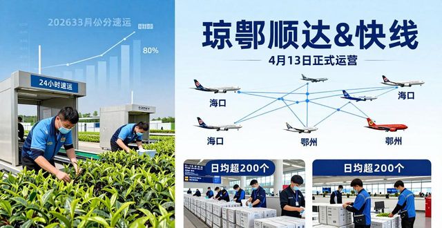 国内航空速递_航空速递国内几天到货_国内航空快递公司